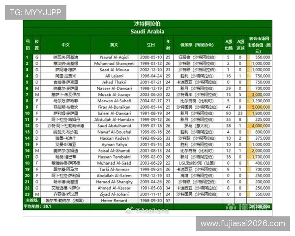 2026年美加墨世界杯48强产生对全球足球格局的深远影响与未来展望