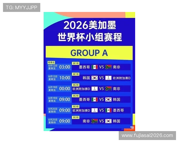 2026年美加墨世界杯赛程表各阶段比赛时间安排及重要赛事预告