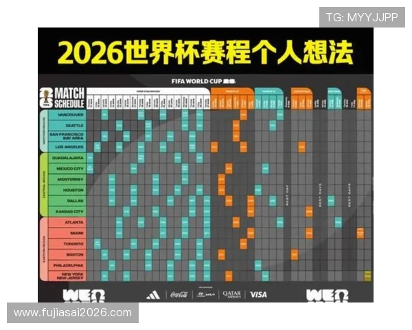 2026美加墨世界杯欧洲分配名额的具体分配方案及其背后的策略分析