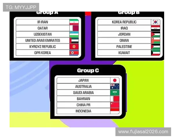 2026美加墨世界杯预选赛正式开启，全球球迷期待精彩对决与精彩瞬间