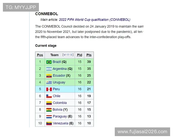 2026年世界杯已经出线的球队分析，晋级背后的关键因素与实力对比