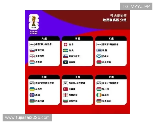 2026年世界杯赛程图完整版,涵盖各阶段比赛时间与场馆信息