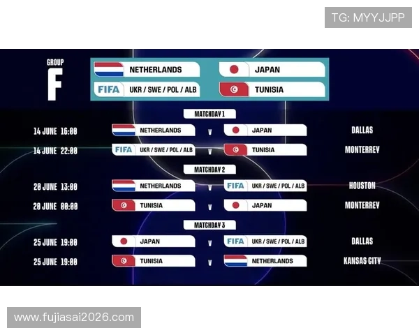 2026年世界杯赛制公布引发的热议与专家深度分析未来比赛趋势